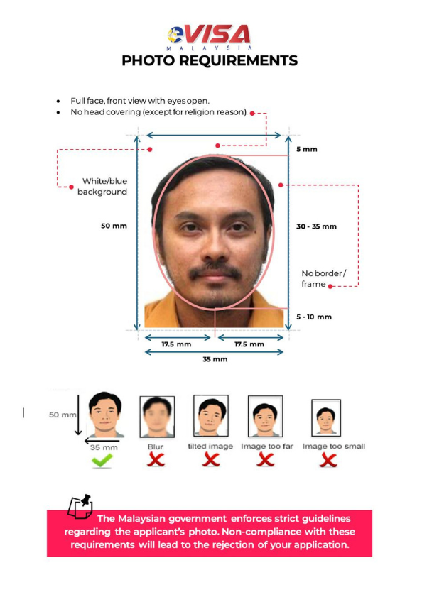 Passport photo requirements diagram